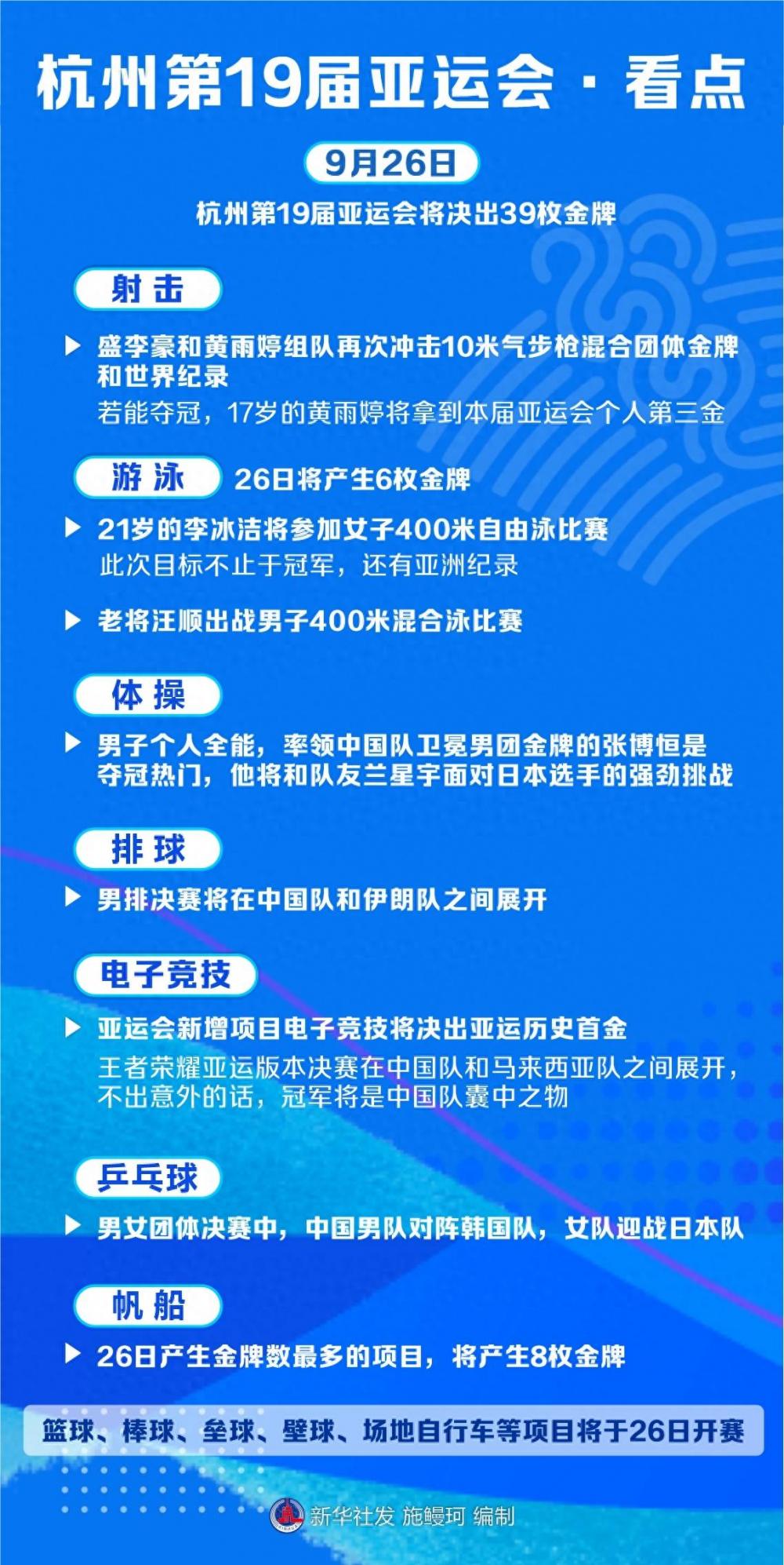 威客电竞南财早新闻丨国新办今天将发布重磅白皮书；沪深交易所一个月内再融资“零受理”(图1)