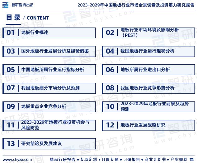 地板行威客电竞业市场运行态势研究报告—智研咨询（2023版）(图2)