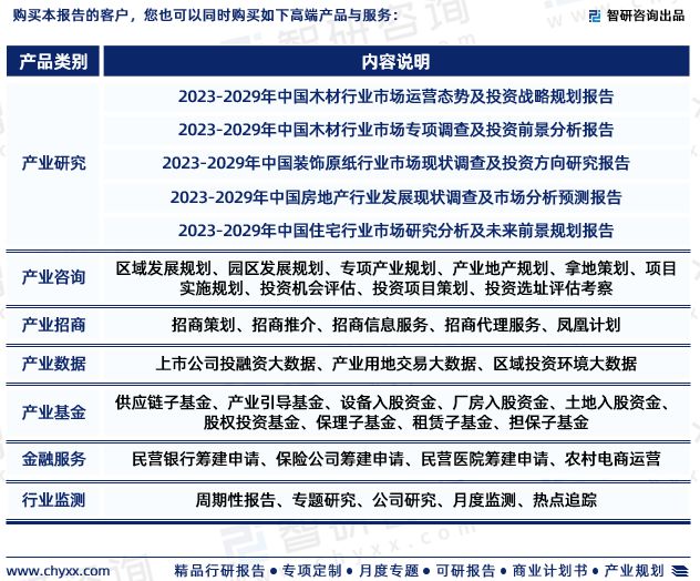 地板行威客电竞业市场运行态势研究报告—智研咨询（2023版）(图7)