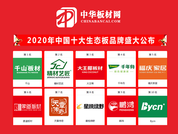 2020板材十大品牌总榜单揭晓到底有哪些品牌入选呢？威客电竞(图2)