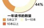 威客电竞10大实木定制家装供你挑选(图1)