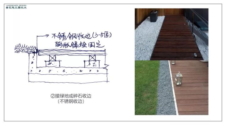 威客电竞户外防腐竹木、防腐木平台施工图画法介绍-景观施工-筑龙(图5)