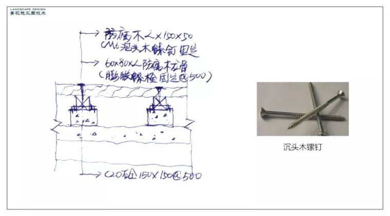 威客电竞户外防腐竹木、防腐木平台施工图画法介绍-景观施工-筑龙(图4)