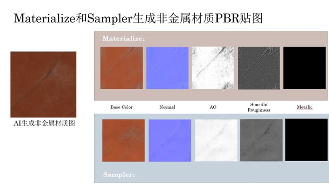 威客电竞AI生成游戏中基于物理的渲染（PBR）贴图探索(图7)