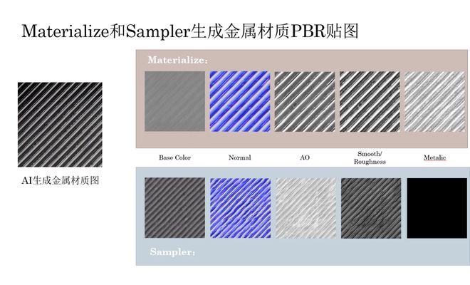 威客电竞AI生成游戏中基于物理的渲染（PBR）贴图探索(图8)