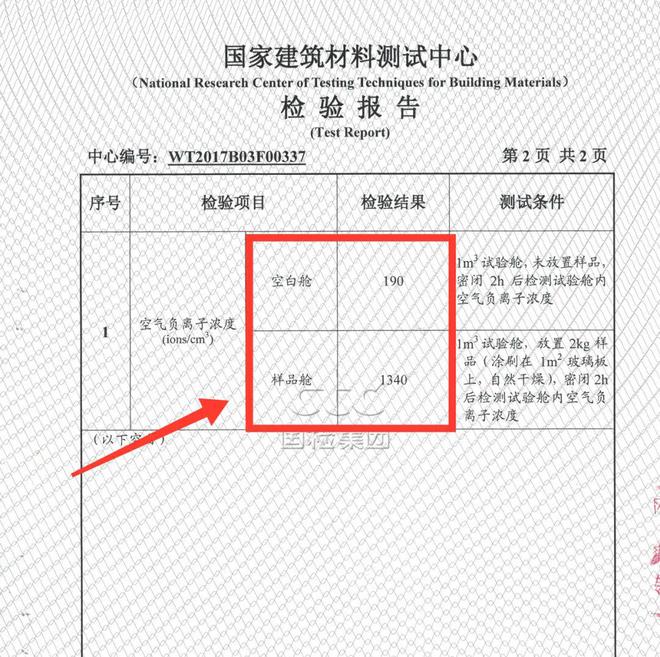 春季地下室潮湿发霉？做好这三步完美解决！威客电竞(图11)