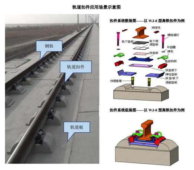 威客电竞中国高铁世界第一却离不开日本螺母？网友：纯属扯淡！(图15)