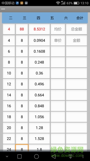 威客电竞原木材积计算器免费手机版(图1)