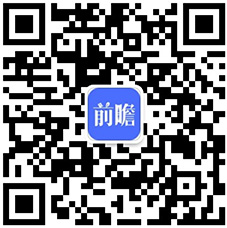 威客电竞行业深度！一文详细了解2021年中国木材加工产业链现状、市场竞争格局及发展趋势(图1)