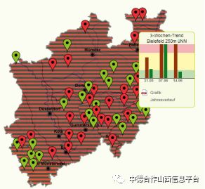 【学员资讯】北威州威客电竞森林信息网简介(图2)